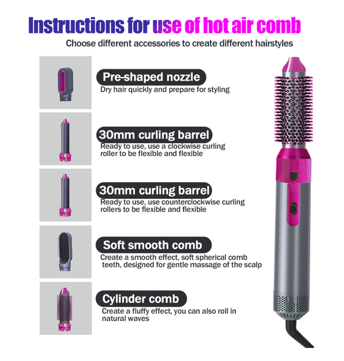 hot air brush (5-in-1)