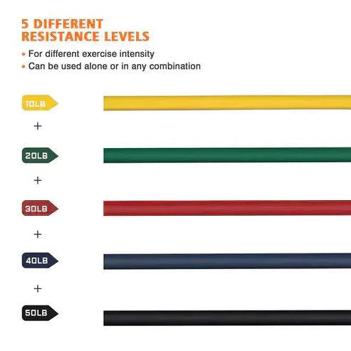 bodybuilding resistance bands